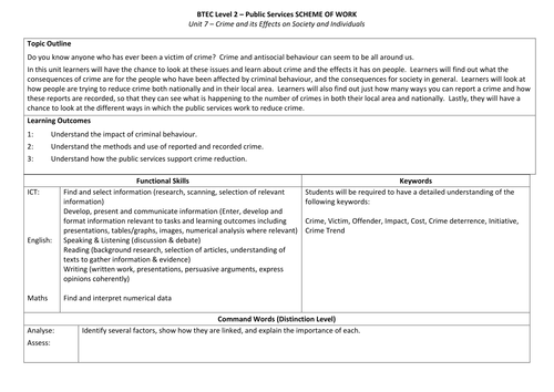 Level 2 Public Services - Unit 7 Crime and Its Effects on Society - Full SOW & Resources