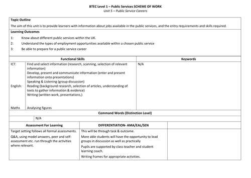 Level 1 Public Services - Unit 5 - Public Service Careers - Full SOW and Resources