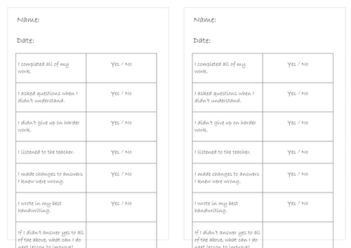 Differentiated plenary sheets. 