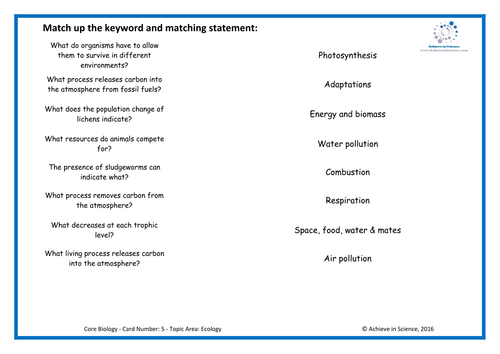 GCSE Core Science Revision Materials for ecosystem and biomass.