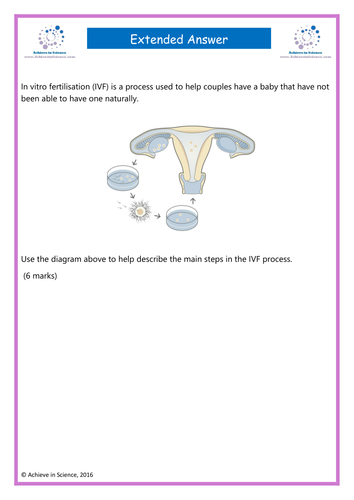 GCSE Core Science Revision Materials for menstrual cycle and IVF extended questions