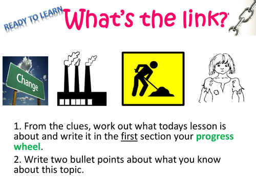 Changes to Factory Working conditions 