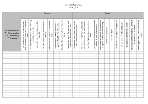 Key Stage 1 - Curriculum Assessment Class Records