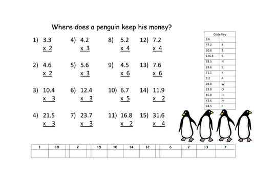 multiplying-decimals-riddle-sheet-teaching-resources