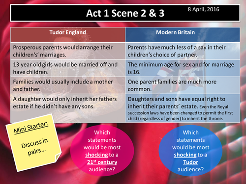 Romeo and Juliet Act 1 Scenes 2 & 3 (AQA New Spec 2017)