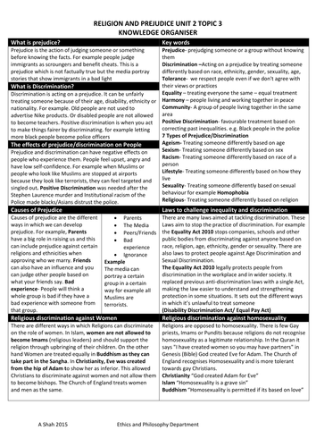 Religionn and Prejudice Knowledge Organiser GCSE RS AQA SPEC B Unit 2 Topic 3