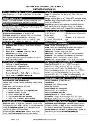 Religion War and Peace Knowledge Organiser GCSE RS AQA SPEC B Unit 2 Topic 4