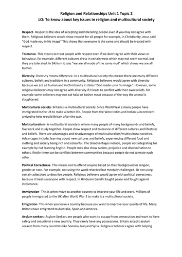 GCSE AQA SPEC B UNIT 1 Religion and Multicultural Society Revision Paragraphs