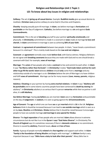 GCSE RS AQA SPEC B Religion and Relationships Unit 1 Revision Paragraphs