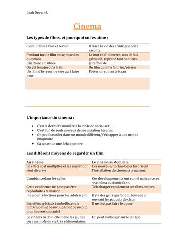 A grade phrases and prompts  for AS French 