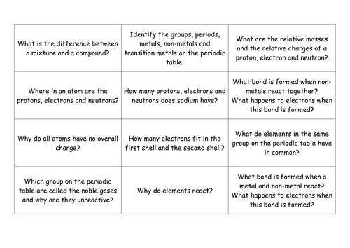 AQA C1 Question Cards and Answers