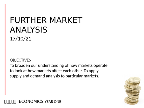 AQA AS Economics (new spec) 08 Market Interrelation (Composite/Derived/Joint/Competing Demand)