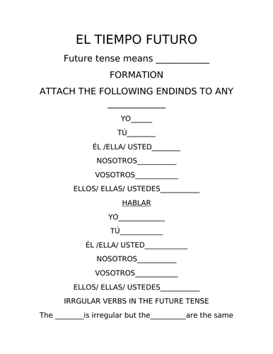 Future tense graphic organizer with practice (Spanish)