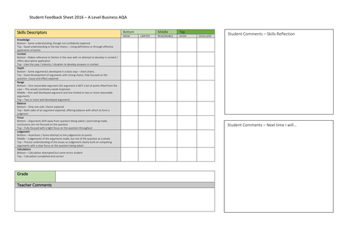 New Spec - AQA Business Studies student assessment and feedback sheet - Linear 7131 