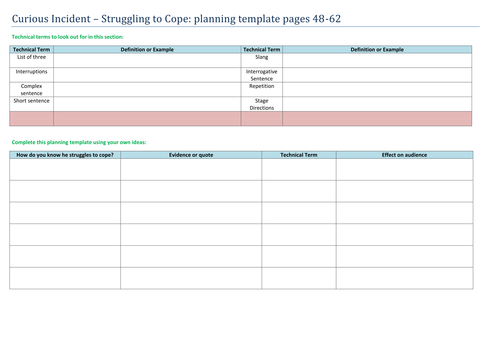 Curious Incident - Struggling to Cope - planning template, pages 48-62
