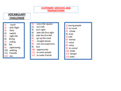 LESSON 4: SPANISH GCSE FINAL REVISION