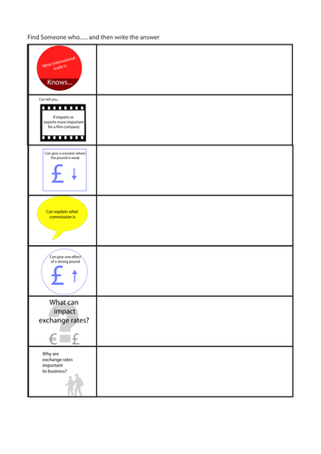 Exchange rates for GCSE Business Studies