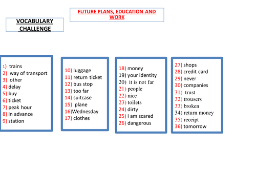 LESSON 6 SPANISH GCSE FINAL REVISION 