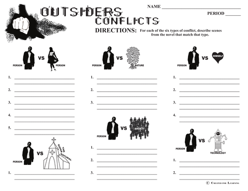 the-outsiders-by-s-e-hinton-by-uk-teaching-resources-tes