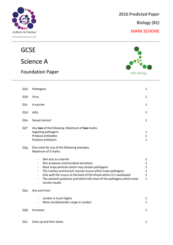 Core  Biology (AQA B1 Foundation) Prediction Examination Paper for 2016 