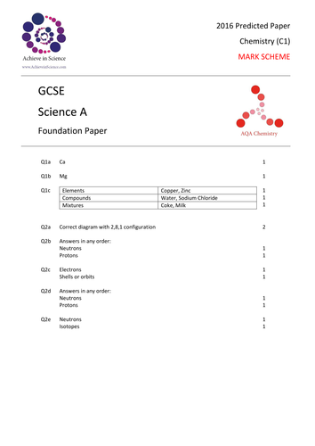 Core  Chemistry  (AQA C1 Foundation) Prediction Examination Paper for 2016 