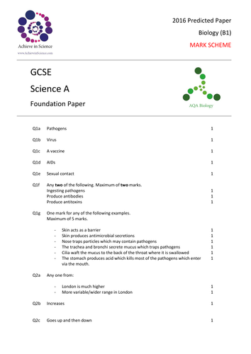 Core Science (AQA B1, C1 & P1 Foundation) Prediction Examination Papers for 2016 