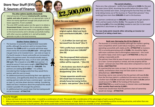 BS03 Applied Business Pre-release: Focus on Sources of Finance