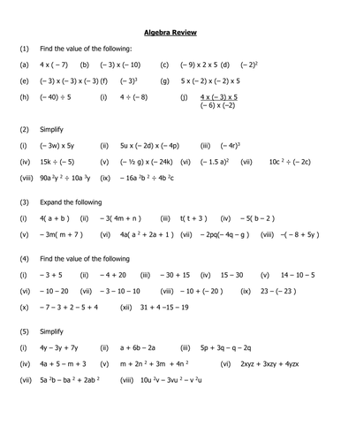 Algebra review