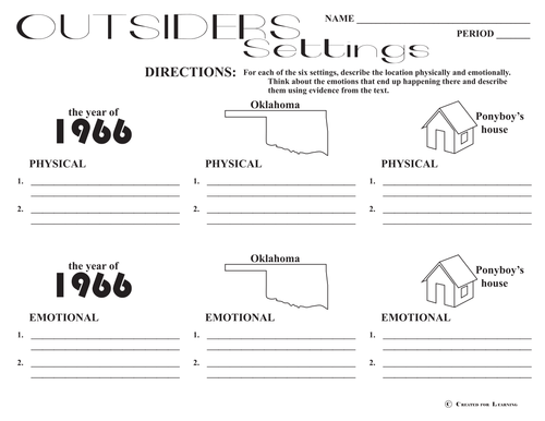 OUTSIDERS Setting Graphic Organizer - Physical & Emotional (by S.E