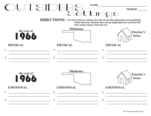 outsiders-setting-graphic-organizer-physical-emotional-by-s-e-hinton-teaching-resources
