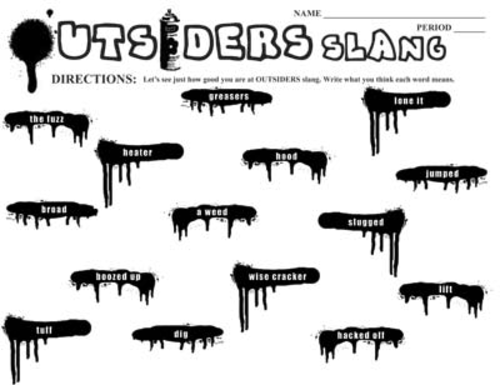 OUTSIDERS 34 Slang Phrases - Spraypaint Graffiti (by S.E. Hinton)