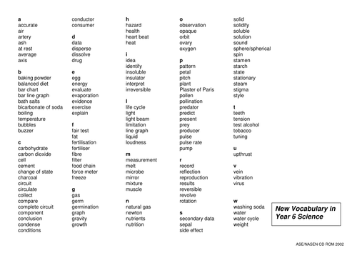 Science Word Lists