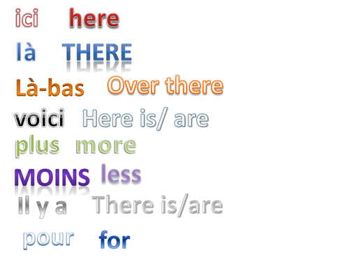 Vocab booster high-frequency words found in French