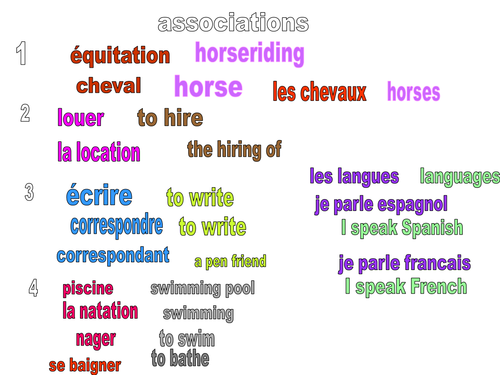 French vocab booster on words associations