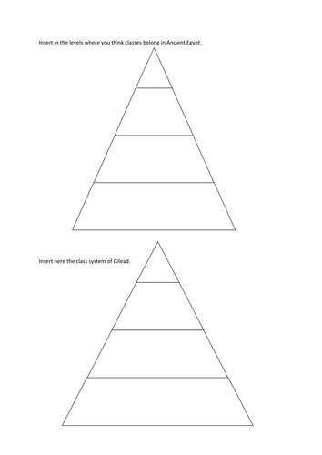 The Handmaid's Tale resource pack including lessons, worksheets, sample essay and revision.