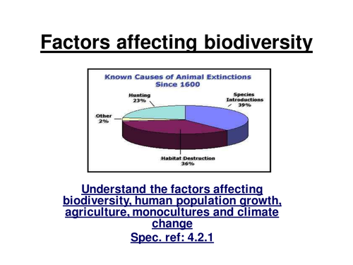 Factors affecting biodiversity OCR Biology 4.2.1