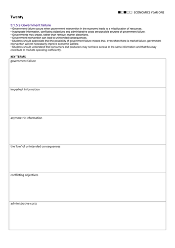 AQA AS Economics (new spec) 20 Government Failure, Information Problem ...