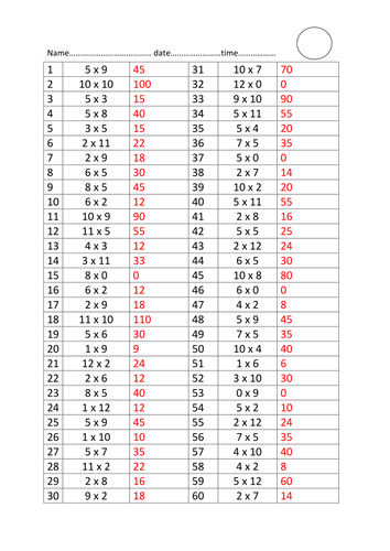 Weekly Times Tables Challenge Teaching Resources