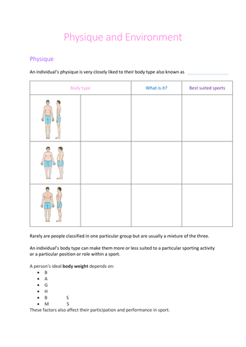 AQA GCSE PE: Physique and Environment Worksheet