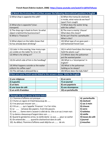 'French Roast' Film Activity Worksheet