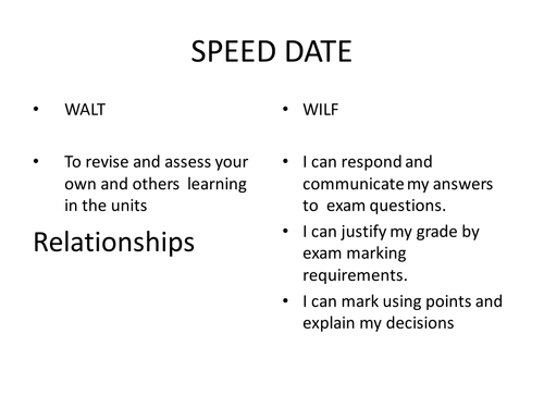 Speed date relationships 