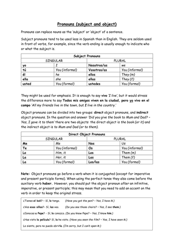 Subject and Object Pronouns Summary Sheet