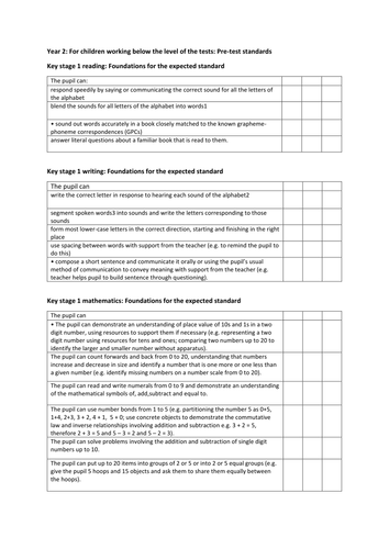Pre test Interim assessment framework tick sheets for KS1 and KS2