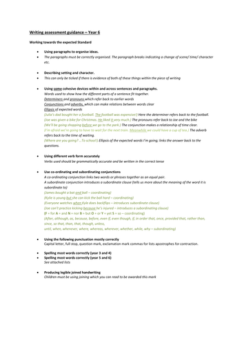 Year 6. Writing interim assessmnet framework. Guidance/translation of the staements. KS2