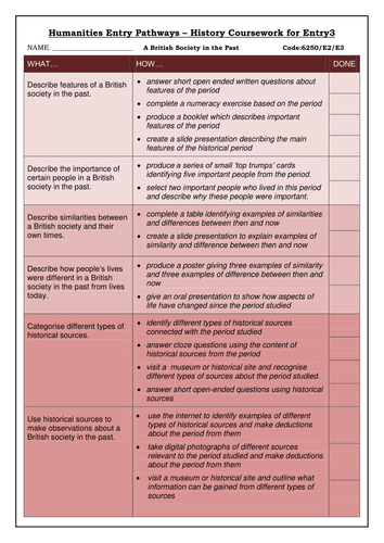 Entry Pathways WJEC - Britain at the time of WWII