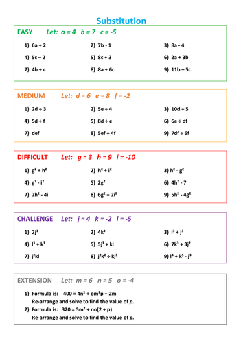 Substitution Lesson - Differentiated