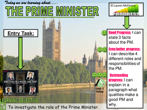 Citizenship-The role of the Prime Minister 