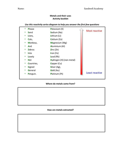 Metals activity booklet 