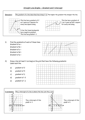 Drawing Straight Lines With A Ruler Worksheets : Drawing straight line graphs worksheets gcse by mandymaths