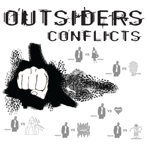 the-outsiders-worksheets-answers-symbolism-in-the-outsiders-in-2020-social-studies-worksheets